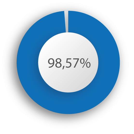 percentagem-prancheta2-min.png