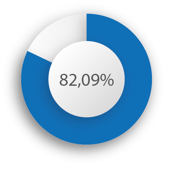 percentagem_82-min.png